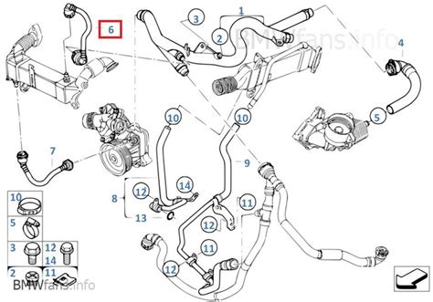 BMW X5 E70 aušinimo sistemos schema