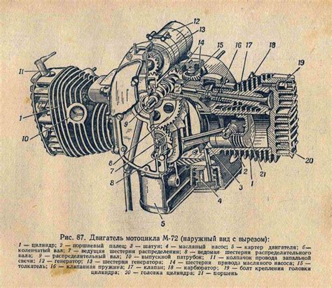 Schema: Motociklo vaziavimas mazo spindulio posukiu