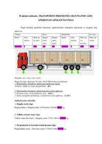 Infografika apie skirtingų kablių tipus, jų apkrovos ir tinkamumo skirtingoms transporto priemonėms