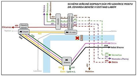 Vaizdinė schemos iliustracija: Mk8 saugiklių blokų išsidėstymas