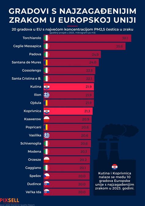 Infografika: ratlankių parametrų paaiškinimas
