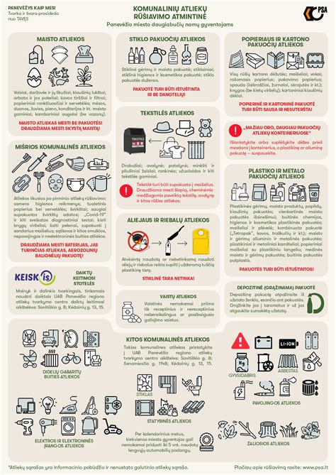 Infografika: teisingas atliekų rūšiavimas autoservise