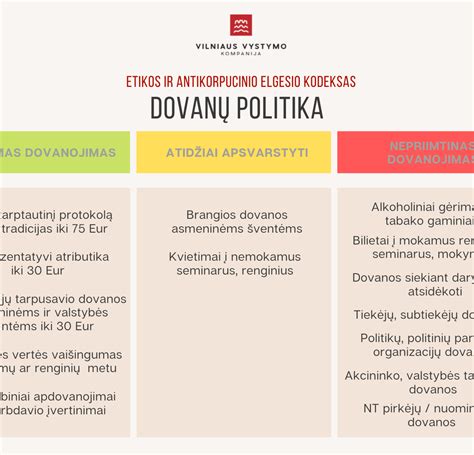 Grafinis pavaizdavimas vairuotojų etikos principų