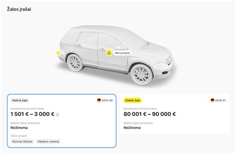Infografika: KKSD tarnybinio automobilio nuomos ir išlaikymo palyginimas su pirkimu