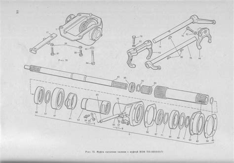 Turbomatic sankabos schema