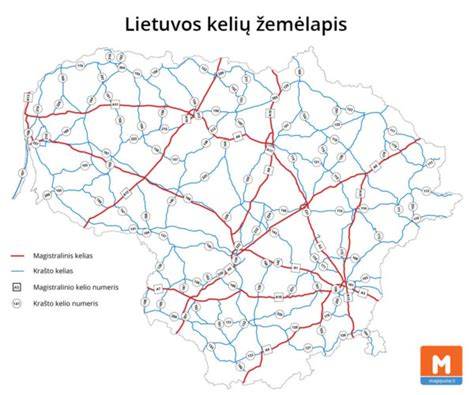 Žemėlapio iliustracija su pagrindiniais kelių ženklais ir jų reikšmėmis
