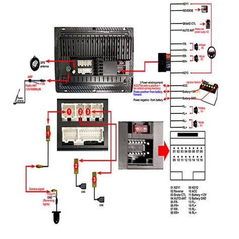 BMW X3 E83 ekrano montavimo schema
