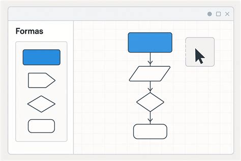 Diagrama: Kodų kategorijos (Mediciniai, Techniniai, Administraciniai)