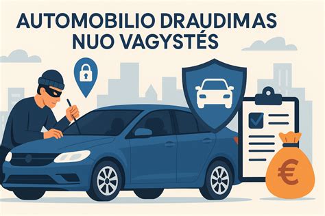 Vizualizacija: dokumentų vagystės rizika iš automobilio