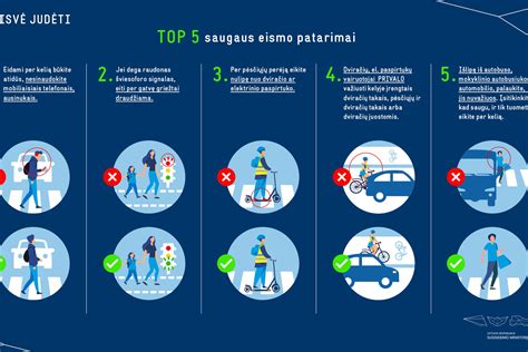 Infografikas apie vaikų saugumą automobiliuose arba nuotrauka su tinkamai įrengta vaikiška kėdute