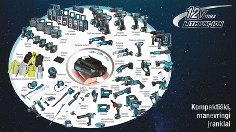 MAKITA įrankių asortimentas - įvairių tipų elektriniai įrankiai