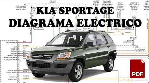 Kia Sportage saugumo sistemos diagrama