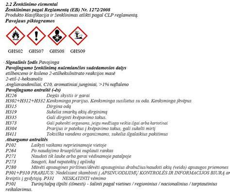 Alkuninio veleno skyvo ir purkštukų sąveika infografika