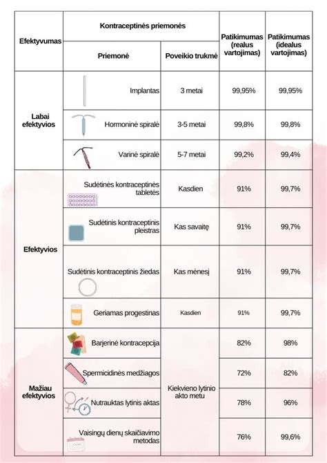 Informacinė grafika su dažniausiai auginamų galvijų veislių iliustracijomis ir jų spalvų pavyzdžiais