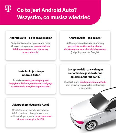Infografika: „Android Auto“ problemų sprendimo žingsniai