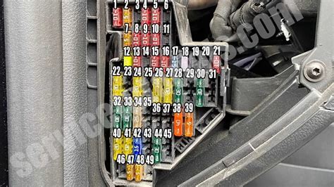 Schema of the interior fuse box in VW Passat B5