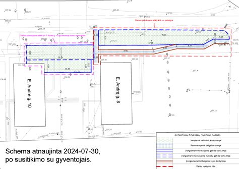 Sunkvežimio mokymo aikštelės schema