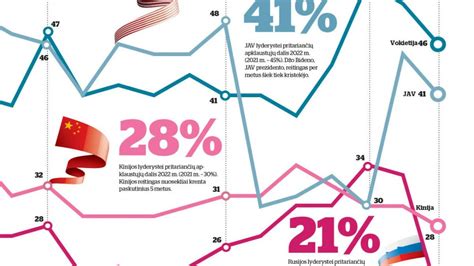 Infografika: MAN gamyklų išdėstymas pasaulyje
