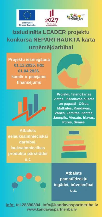 Infografika: CAN-bus architektūra ir tipiniai gedimų taškai