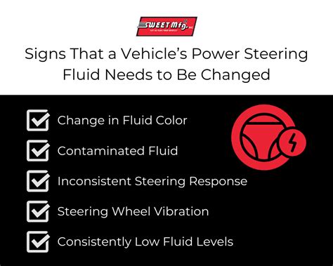 Infographic illustrating the recommended power steering fluid change intervals.