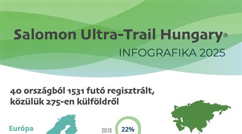 infografika su 2025 m. sugriežtintų greičio viršijimo baudų palyginimu Vokietijoje