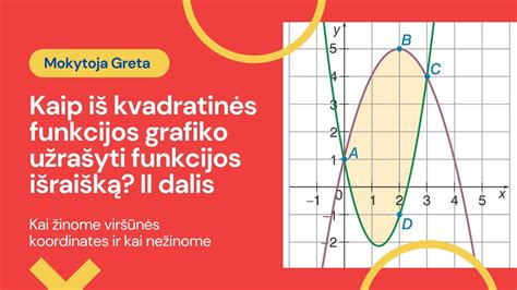 sukimą palengvinančios funkcijos simbolis