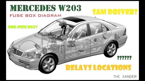 Mercedes W203 valytuvų mechanizmo schema