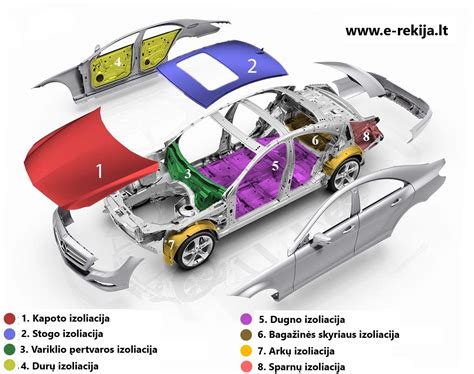 Automobilio durų vibro ir garso izoliacijos montavimo procesas