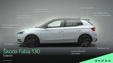 Infografika su Skoda Fabia techninėmis charakteristikomis (variklio galia, greitis, matmenys)