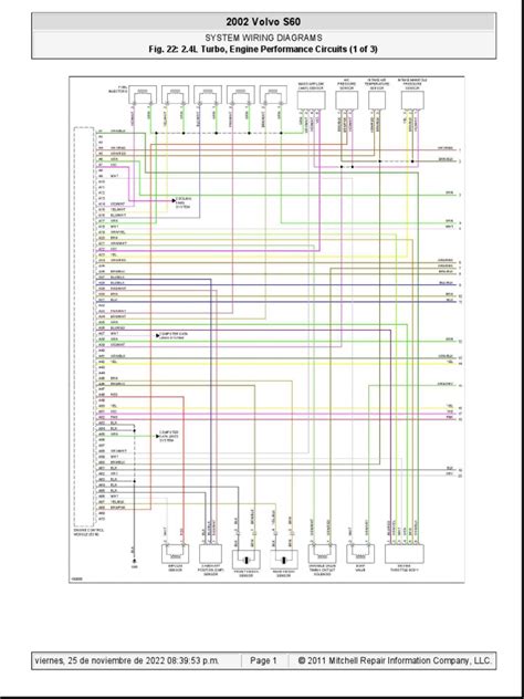 Volvo S60 važiuoklės diagrama su aktyviosios pakabos komponentais