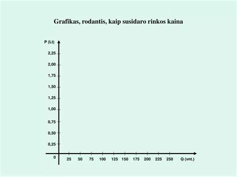 grafikas, rodantis „Ferrari“ automobilių atšaukimo statistiką JAV
