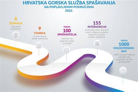 Kontrolinis_sarasa_infografika