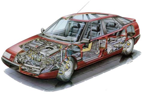 Citroën XM Hydroactive pakabos schema