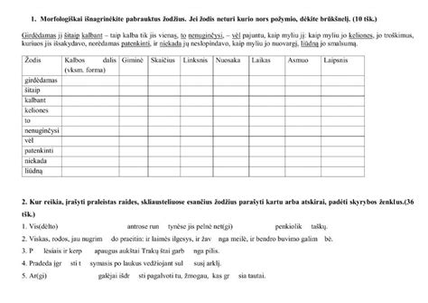 infografika su EGT dalių garantijų terminais ir tipais