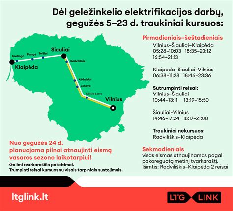 Infrastruktūros schema: traukinių eismo pasiskirstymas ir incidentų vietos (Gudžiūnai bei Jiesia)
