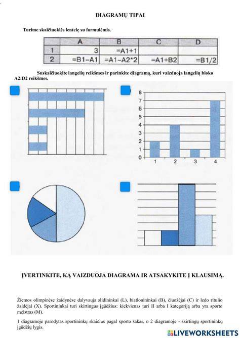 Diagramų išdėstymas: kas įtakoja dūmingumą dyzeliniu varikliuose