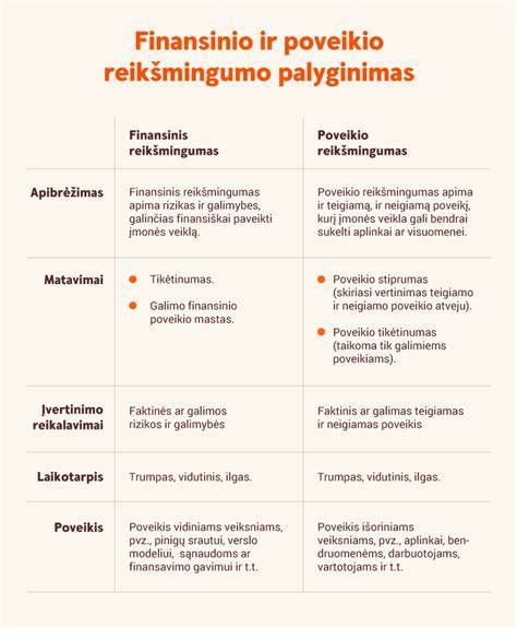 Infografika: Supirkimo procesas Lietuvoje