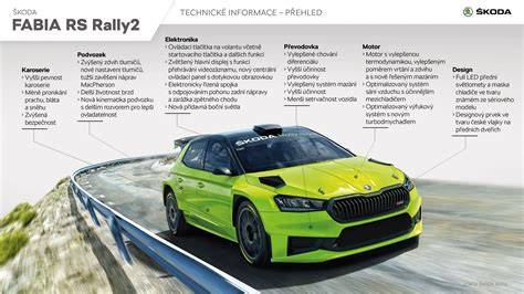 Infografika su Škoda Fabia RS techniniais duomenimis: variklis, matmenys ir svoriai