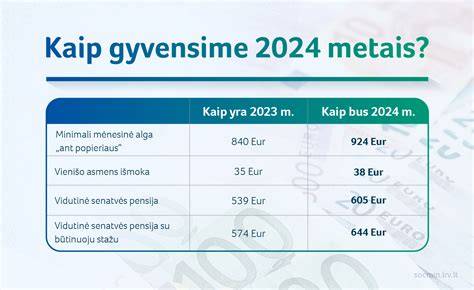 Infografika: BMW bamperių kompatibilumo lentele su modeliais ir metais