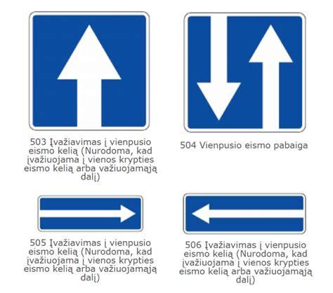 Infografika: Vienpusio eismo kelio žemėlapis ir ženklinimas