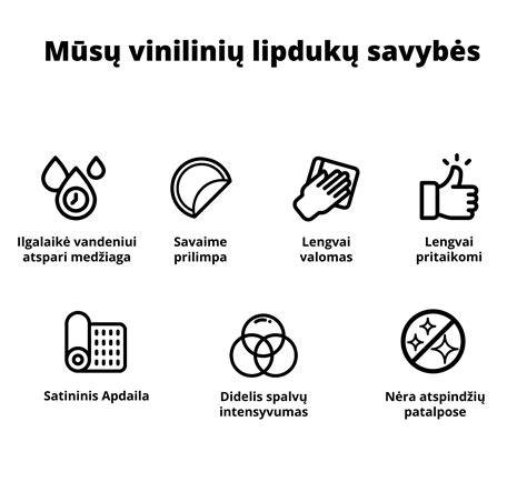 Trajektorijų scenarijų iliustracija sankryžoje
