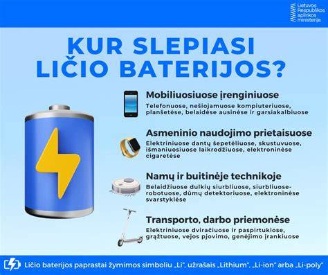 Infografika: Kaip veikia Ličio jonų baterijos robotų siurbliai