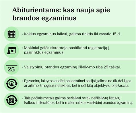 Infografika, iliustruojanti naujų valstybinių numerių serijas ir jų tipus