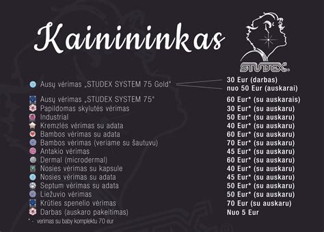 Schema, iliustruojanti paslaugų kainos nustatymo procesą, kai gedimas nežinomas