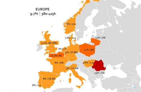 Sunkvežimių pardavimai Europoje 2010 m. (diagrama)