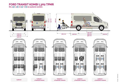 Ford Transit krovinių zonos išplanavimo schema