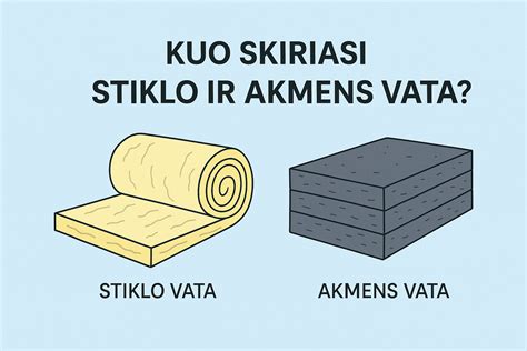 Infografika: laminuoto ir grūdinto stiklo struktūros skirtumai