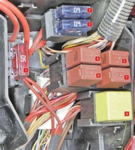 Saugiklių bloko schema ir relių išdėstymo planas Volvo V70 automobiliui