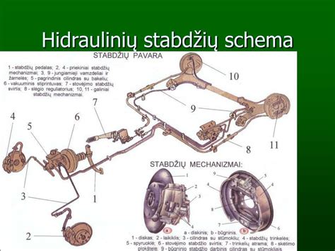 techninė schema Kamaz stabdžių amortizatoriaus