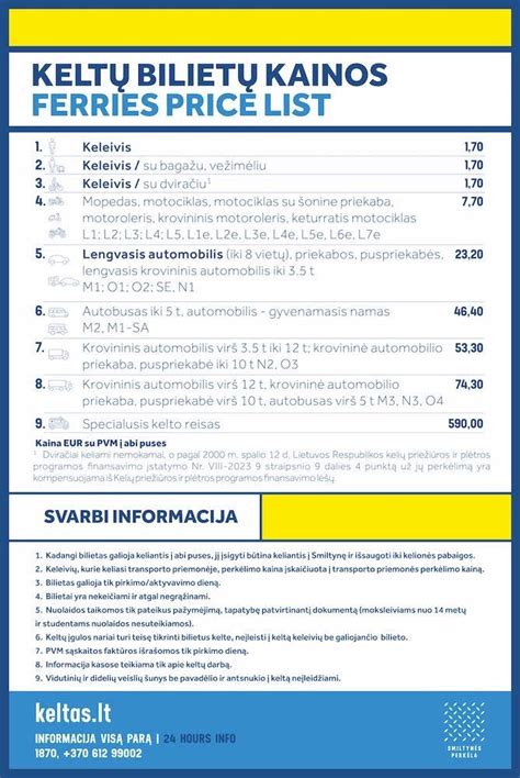 Grafikas, iliustruojantis franšizės ir KASKO kainos ryšį